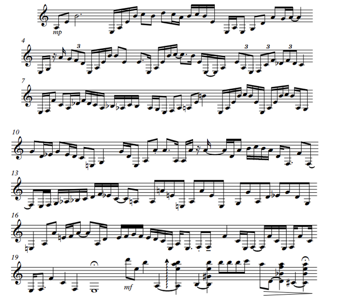 score example