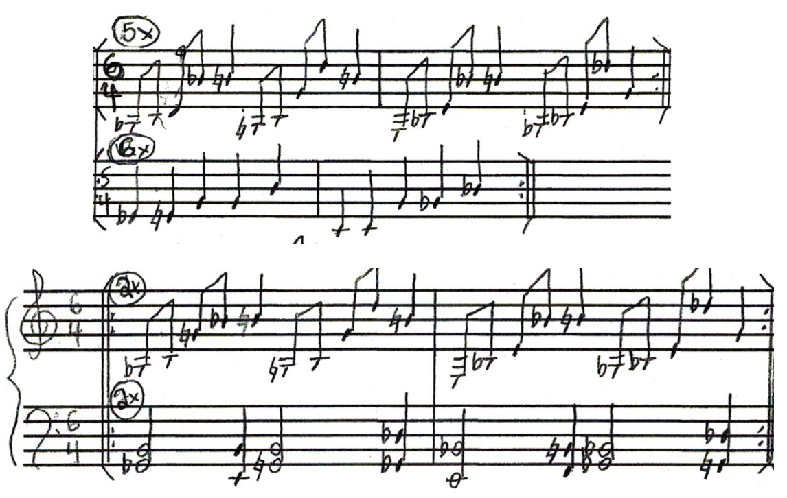 score example
