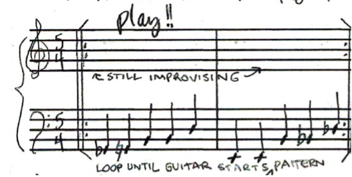 score example