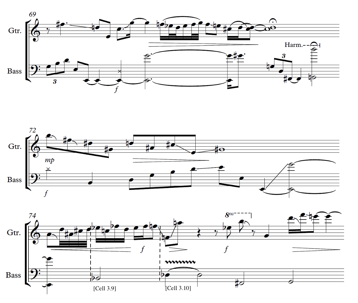 score example