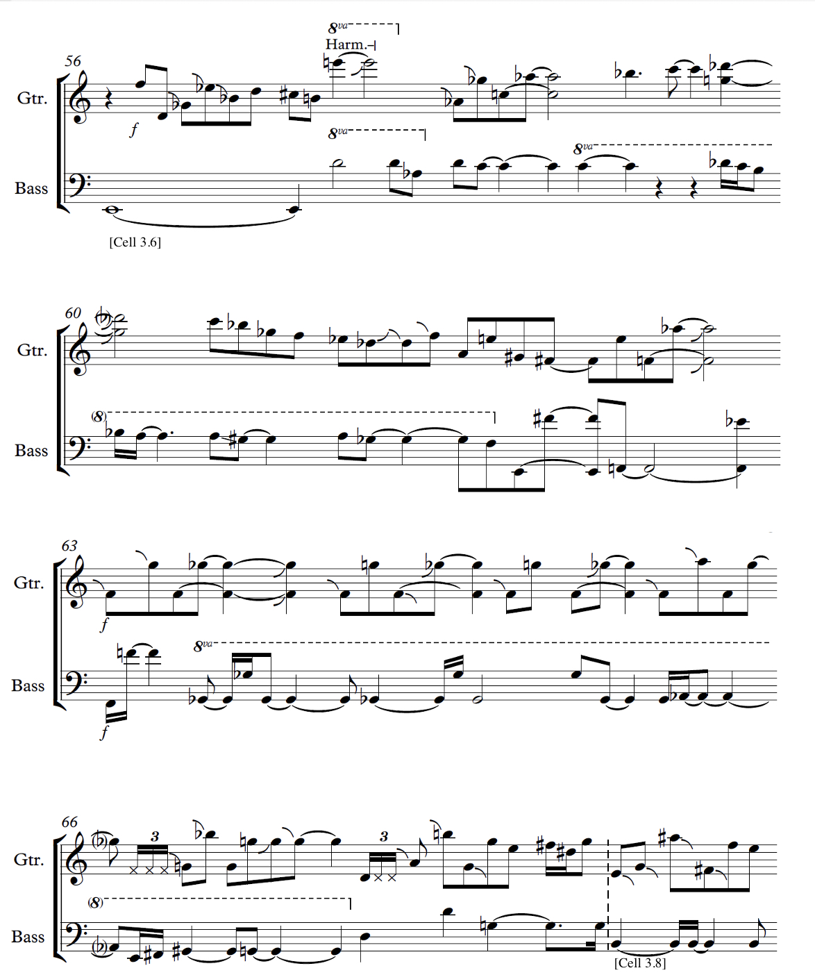 score example