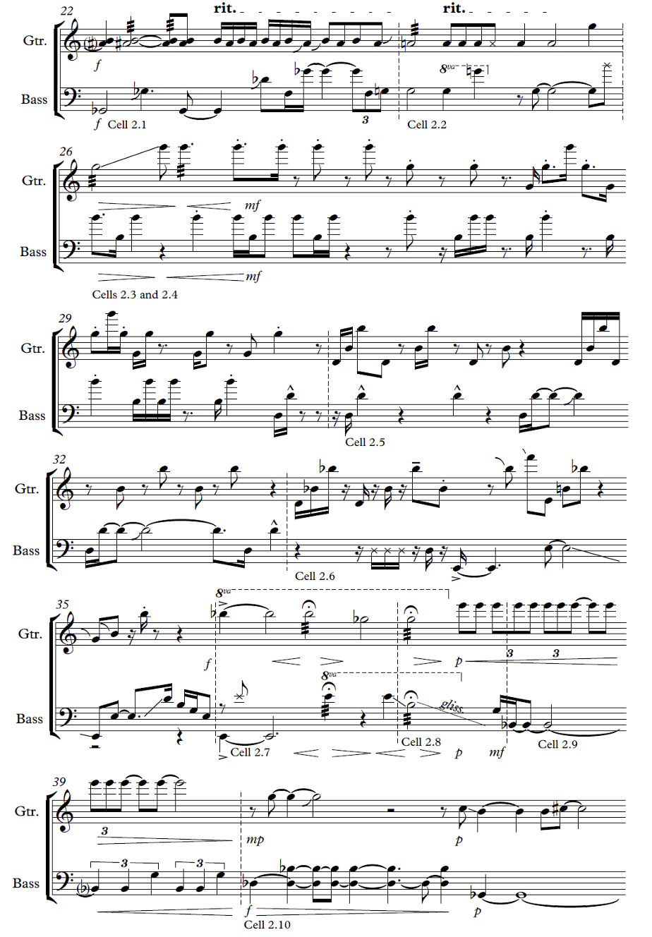 score example