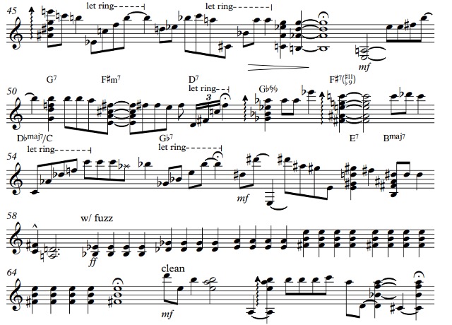 score example