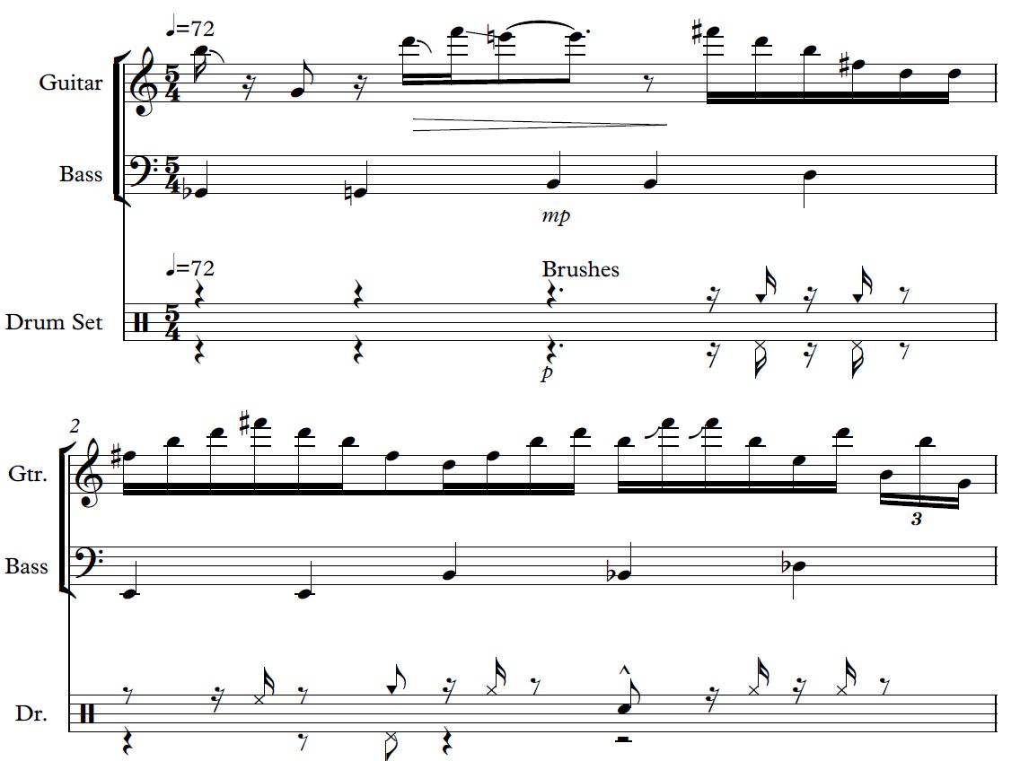 score example