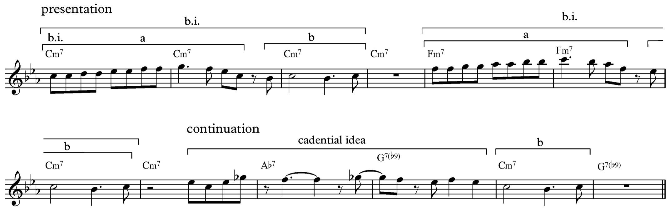 “musical