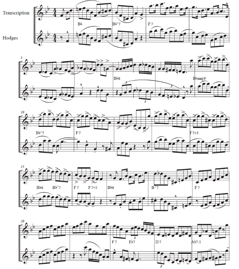musical transcription